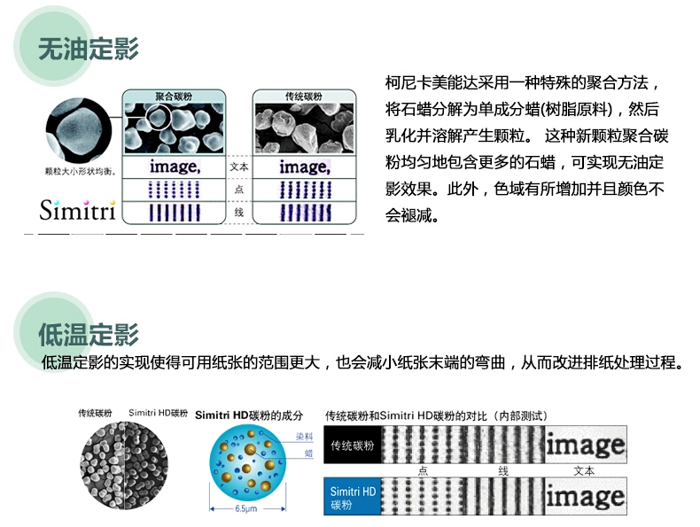 柯尼卡美能達C221Simitri HD高清晰聚合碳粉