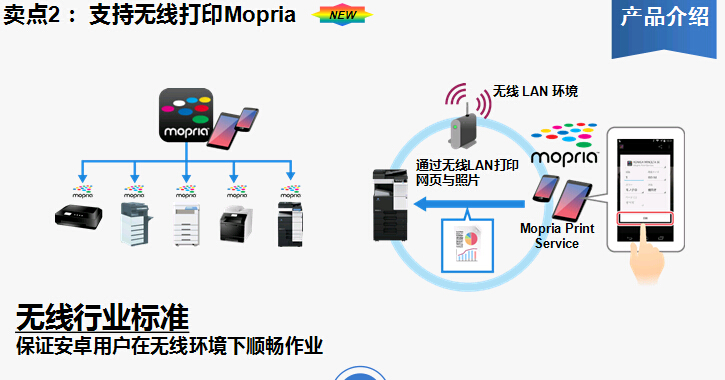 柯尼卡美能達(dá)bizhub227復(fù)印機(jī)支持無線打印