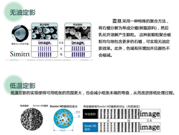 震旦ADC286原裝碳粉的無油定影技術