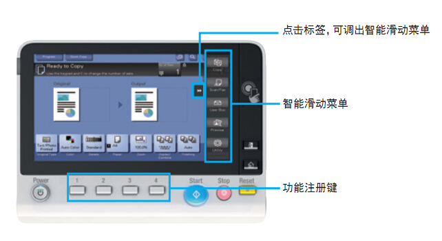 柯尼卡美能達C266復印機操作面板-科頤辦公