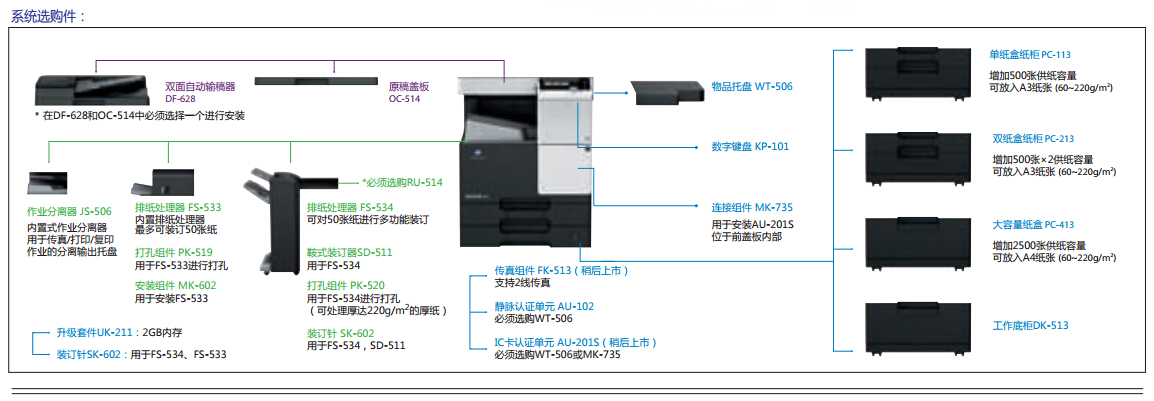 柯尼卡美能達(dá)287系統(tǒng)選購(gòu)件-科頤辦公