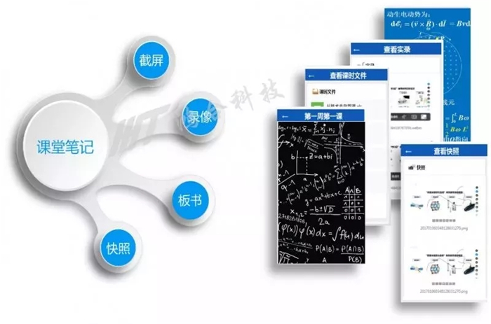 豐富場景實踐，鴻合會議平板創高效新生態