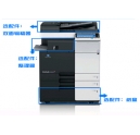 多功能復合機 柯尼卡美能達224e促銷中