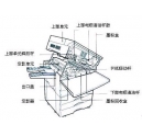 復(fù)印機(jī)使用壽命延長的5個(gè)方法